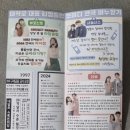 중딩을 울고 웃긴 비누향기 관람기(혜화동 대학로 연극 추천)