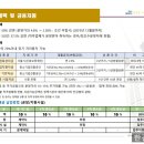 에스디이엔씨 이미지