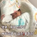 강동연합의원 | 신생아 생후 1개월까지 영유아검진, 예방접종 체크리스트