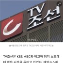 TV조선, 정부·여당 우호적 방송 비율 KBS·MBC 보다 높아 이미지