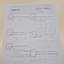 매쓰프로수학전문학원 이미지