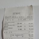 9월27 (일) 1/4호선 동대문 역 1번 출구 역사 (안)오후 1시 이미지
