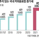 상상커피