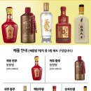 (주)동주마트