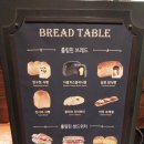 롤링핀 고속터미널점 | [잠실역 카페] 빵 맛집 '롤링핀 서울잠실점' 솔직후기, 주말 저녁 빵 전멸 실화? (feat. 만쥬와 메로나...