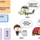 민주주의와 헌법 이미지
