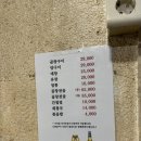 먹거리양곱창