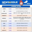 주식회사 비앤에이치테크 이미지