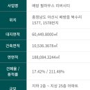 월천유치원 이미지