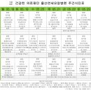 의료법인 건강한 의료재단 울산연세요양병원 Daum카페