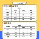 부개여자고등학교 이미지