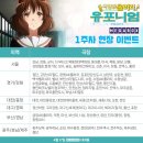 [애니/극장]울려라! 유포니엄 앙상블 콘테스트 1주차 상영관 및 특전 정보