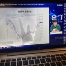 지에스25 압구정화인점 | 바다닭강정 청양닭강정(소), GS25 햄치게 샌드위치...제로 복숭아/레몬라임 후기, 주식은지금 2025.11.10