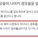 에이치케이컴퍼니 이미지