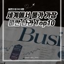 세계에서 가장 물가 비싼 나라 Top 10 이미지