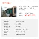 경기도 수원시 팔달구 수원천로255번길 이미지