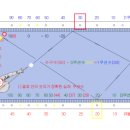 당구생각 네이버블로그