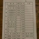 임진강장어 이미지