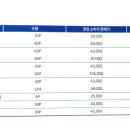 글라스타안경 성균관대점 이미지