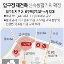 대림12차아파트(1) 이미지