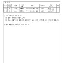 제18호 어린이공원 이미지