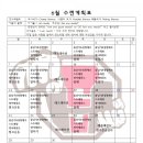 세화+해와달유치원 이미지
