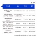 도립서귀포합창단 73회 정기연주회 | [제주인놀다] 22년 5월 셋째 주 문화 예술행사 소식◡̈