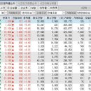 이수프리텍