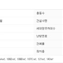 서초대로26길 19 이미지