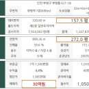 부평사거리 부평광고 인근 이미지