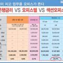 골든산업 이미지