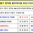 물푸레마을 휴먼시아1단지 이미지