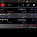 에스엠메디칼 이미지