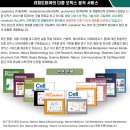 대명과학상사 이미지