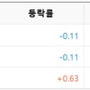 849019 bnt뉴스