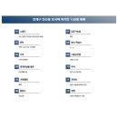 연제구-158 네이버블로그