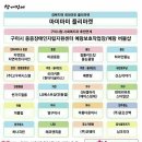 백가네건어물