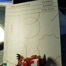 구인의료재단 | 문과남자의 과학공부(유시민)