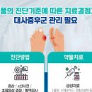 통풍 통증이 멈추는 원리 및 방법 요산에 &#39;집중&#39; 이미지