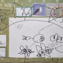 어린이집 유치원 유아미술 아동중심 프로그램 송아트 미술 후기