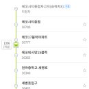 신기주공아파트 ( 2차앞) 이미지