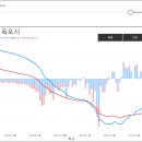 무안-9 이미지