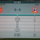 피파16으로 예상해본 덴마크 vs 아르메니아 이미지