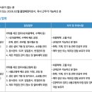 (주)제뉴원사이언스 이미지