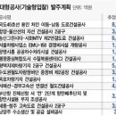 단비입찰