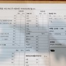 아모르식당카페