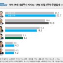 유기림 이미지
