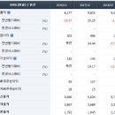 (주)대창기업 이미지