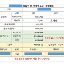 쿠팡 생수 배송기사 월급 이미지