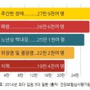 88병원 이미지